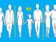 Тест на логіку: Яка сім’я найдружніша? Все видно неозброєним оком