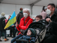 Є певна тенденція: Чому українські біженці повертаються з-за кордону - дослідження