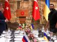 Стамбульська угода та Львів за три дні: Названо момент, коли Україна була за крок від капітуляції
