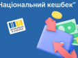 Купують найчастіше! Названо найпопулярніші товари 