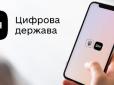 Нова компенсація для українців: Ось хто може оформити та як подати заявку