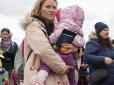 Хочуть переглянути механізм: У Німеччині вибухнув скандал через виплати українським біженцям
