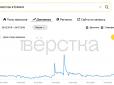 Повторення паніки 2022 року: Росіяни скуповують та орендують квартири в Арменії тисячами