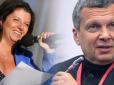 Чверть мільярда на двох: Розкрито доходи головних російських телепропагандистів