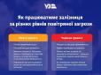 Що зміниться для пасажирів під час повітряної загрози: Кабмін затвердив нові правила для залізниці