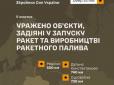 Сили оборони вночі уразили в Централтній Росії об'єкти забезпечення запуску по Україні ракет та виробництві ракетного палива - Генштаб ЗСУ