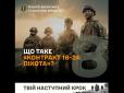 ​18–24. Один рік. Чіткі умови. Піхота.