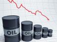 Москва в шоці: Нафта за 20 хвилин обвалилася більше, ніж на $1