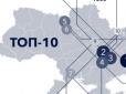 Alma Mater найбагатших людей України, або як стати мільйонером- інфографіка