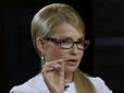 Тінь Юлі Першої нависла над країною: Тимошенко суттєво відірвалася від інших кандидатів у президенти