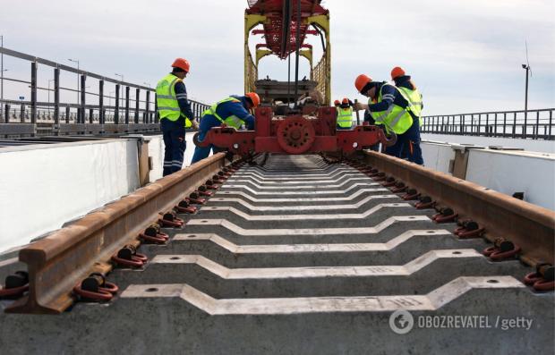 Будівництво залізниці на Кримському мосту