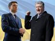 Не здасться: Аналітики назвали два сценарії Кремля на виборах в Україні