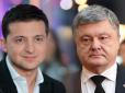 Вибори 2019: Що отримає і скільки втратить новий президент України