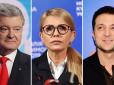 Хіти тижня. Несподівано: Тимошенко записала відеозвернення до Зеленського і Порошенка