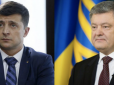 Зеленський vs Порошенко: Оприлюднили дані свіжого соцопитування перед другим туром