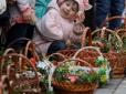 Великодній кошик: Що заведено святити на Великдень