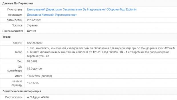 Дані про експорт українського озброєння до Ефіопії з сайту en.52wmb.com
