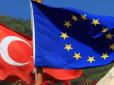 Турція опинилася перед загрозою введення санкцій Євросоюзу, - Bloomberg