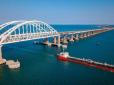 Може загинути багато людей: Кримському мосту напророкували сумну долю