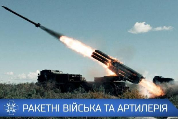 День ракетних військ і артилерії України