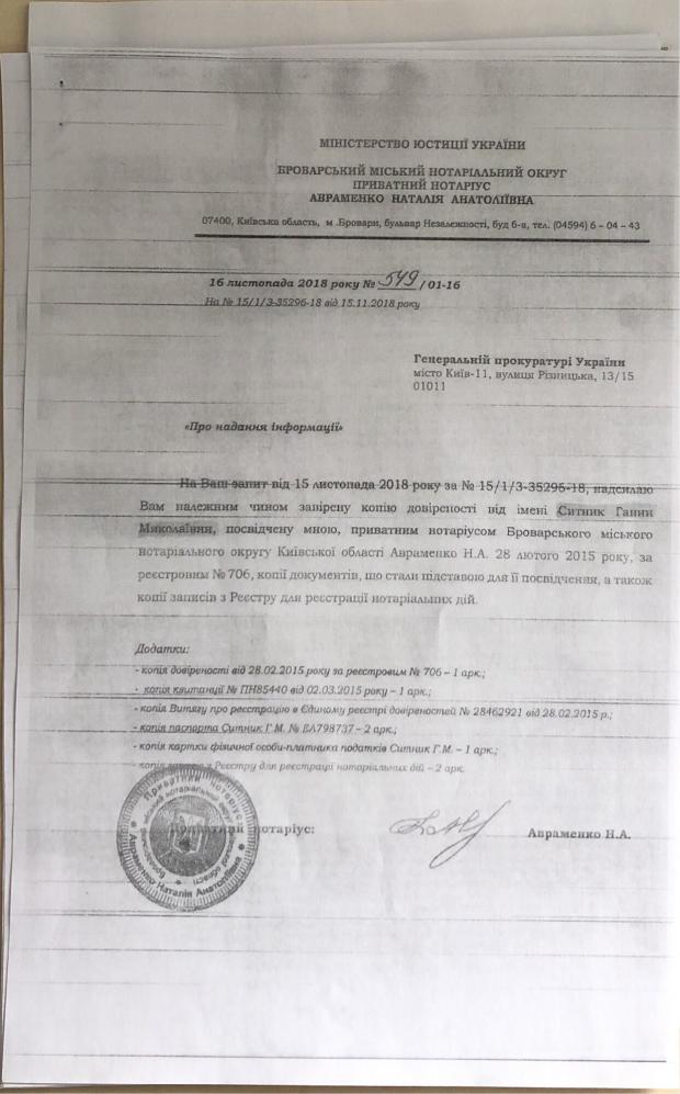 Ситник не задекларував 1 млн рублів від продажу нерухомості в Криму