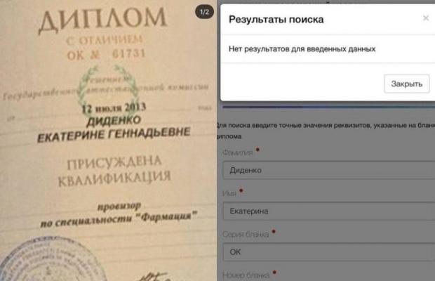 Диплом фармацевта у Катерини Діденко нібито фейковий