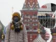 Скрепи в шоці! На Росії різко збільшилася кількість хворих на коронавірус