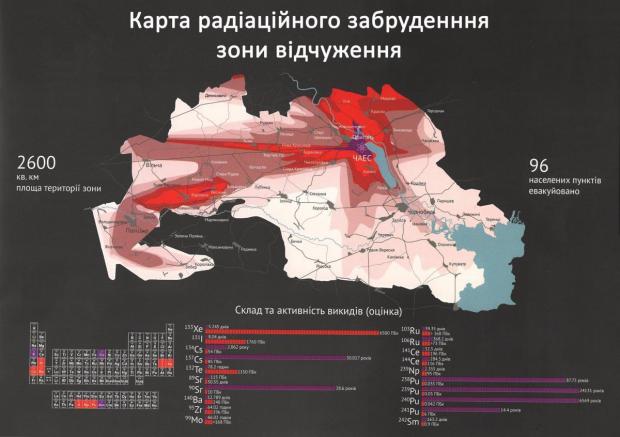 Карта радіаційного забруднення у зоні відчуження / Інфографіка Держагентства з управління зоною відчуження