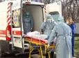 Хіти тижня. Сотні заражених: Київ побив сумний рекорд по захворюваності на коронавірус