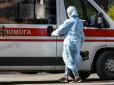 У МОЗ назвали показник летальності від коронавірусу в Україні