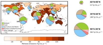 Розподіл емісій метану (в мільйонах тонн в рік) за джерелами і регіонах світу.