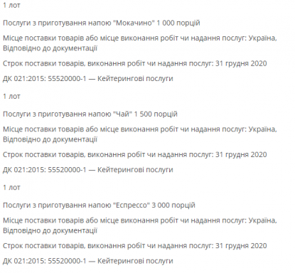 Напій і кількість порцій, які закупили в "Укроборонпромі".