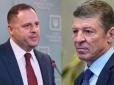 Єрмак з Козаком намітили нову комбінацію: Москва вимагає від України скасувати місцеві вибори (документ)