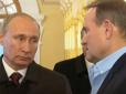 Карантин - не завада: Кум Путіна вперше увійшов у десятку найбагатших людей в Україні