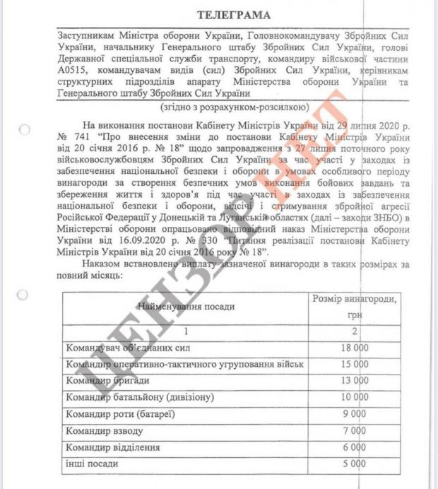 Документ про наказ "330" від видання "Цензор.нет"