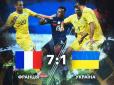 Збірна України з футболу програла Франції з розгромним рахунком