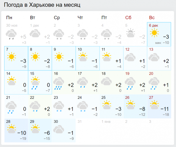 В Україну йдуть морози до -26: які регіони опиняться під ударом