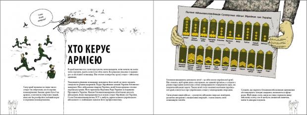 Зміст книги «Шлях українського воїна»