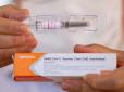 Китайська вакцина CoronaVac їде в Україну: Вчені розповіли, наскільки ефективна і яка може бути 