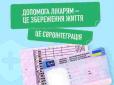 В Україні почали видавати водійські права нового зразка