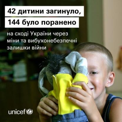 Фото: UNICEF Ukraine