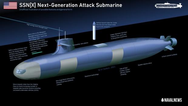 Концепція підводного човна наступного покоління SSN (X). Зображення Х. І. Саттона / Covertshores.com