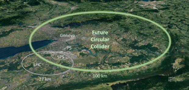 Схематична карта, що показує можливе розташування майбутнього колайдера FCC (Зображення: CERN)