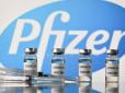 Збільшення грудей після Pfizer: Лікарі розповіли, звідки такий ефект і скільки він може тривати