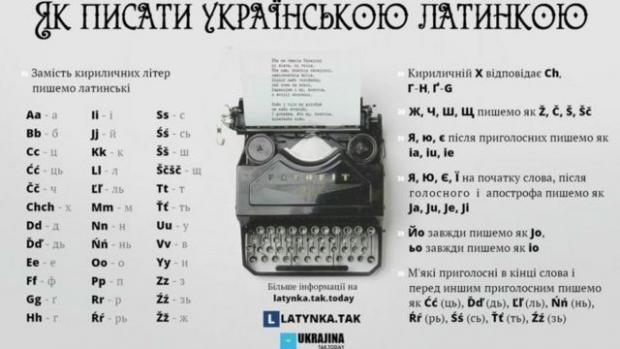 Проект LATYNKA.TAK просуває ідею латиниці в Україні