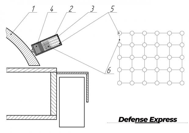 На малюнку показано загальний вигляд боєприпасу для протидії ураженню зразків бронетанкового озброєння, де: 1 – бронеоб’єкт, що захищається; 2 – пускова установка для відстрілу захисного боєприпасу; 3 – корпус захисного боєприпасу; 4 – вишибний заряд; 5 – осколкові елементи ураження; 6 – гнучкі з’єднання осколкових елементів у вигляді сітчастої структури.