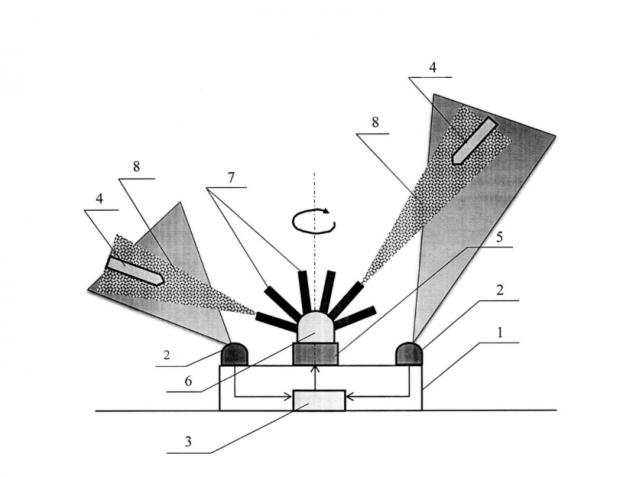 Схема роботи сітчастої мортири з патенту РФ