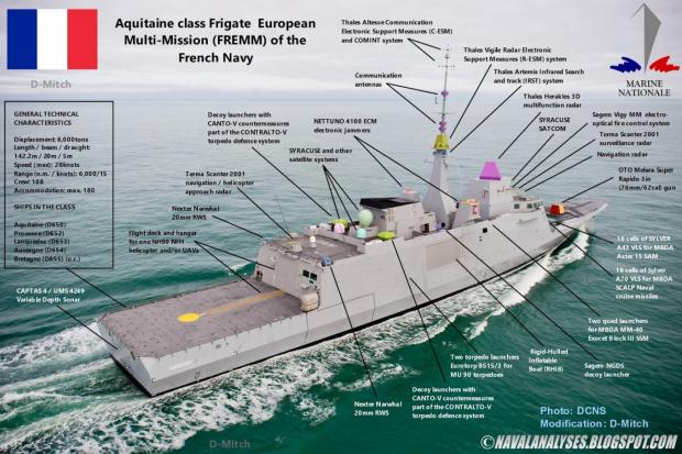 Системи та озброєння багатоцільових фрегатів типу FREMM / Фото: DCNS