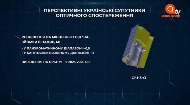 В Україні наразі немає технологій з виробництва оптико-електронних модулів з просторовою розрізненістю до 0,5 метра