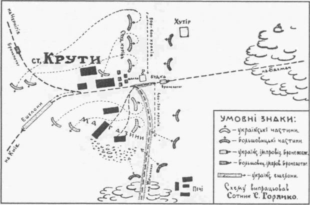 Схема бою під Крутами, виконана сотником Сергієм Горячком (Public Domain / uk.wikipedia.org)